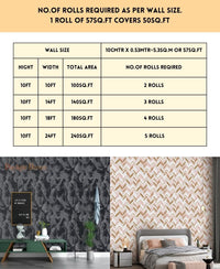 Floral Design Green & Brown Mix Color Wallpaper Roll for Wall Covering Living Room, Bedroom Wall 55 Sq.ft